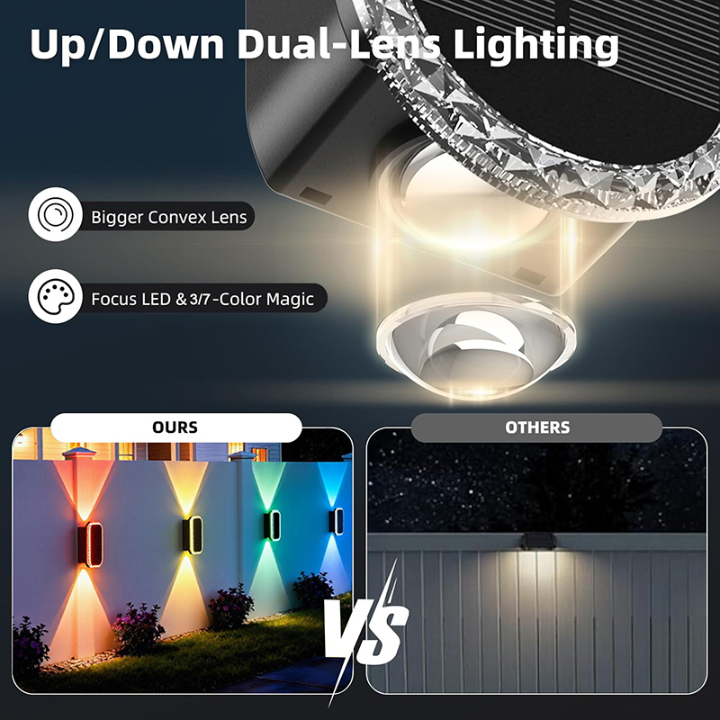 RGBカラー ソーラーフェンスライト インテリジェントライト - Outdoor Lighting Zigbee のレビューと価格