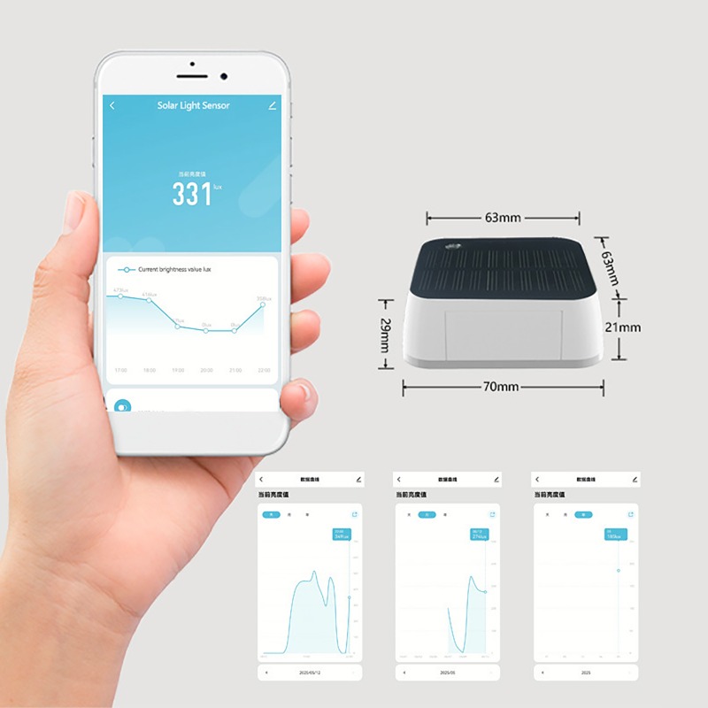 スマートソーラーライトセンサー Tuya Zigbee ライ - Outdoor Lighting Zigbee のレビューと価格