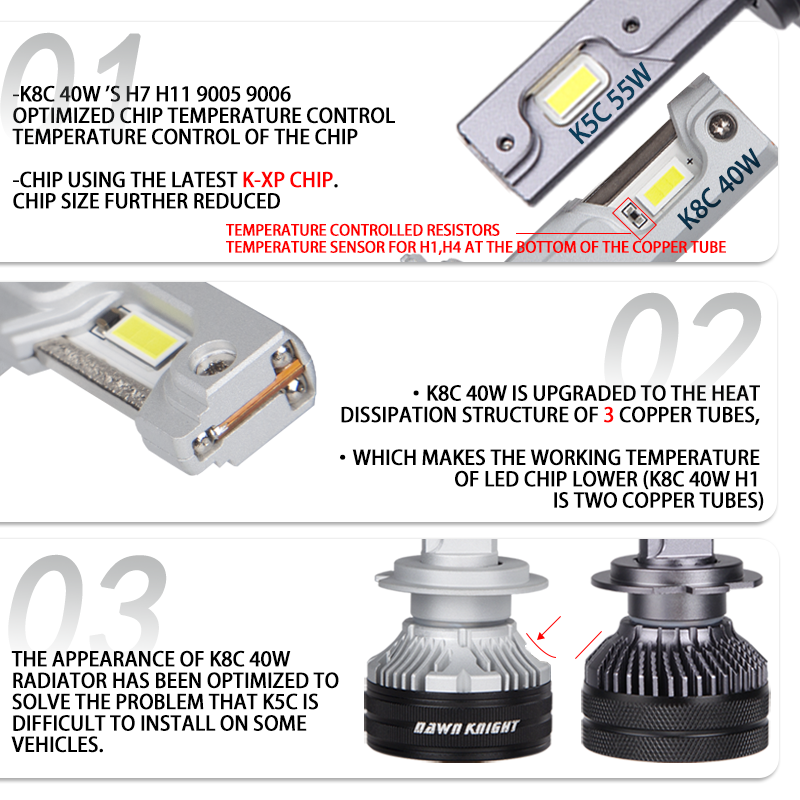 DAWNKNIGHT K8C 40 ワット K7C Led  - Dusk To Dawn Bulb のレビューと価格