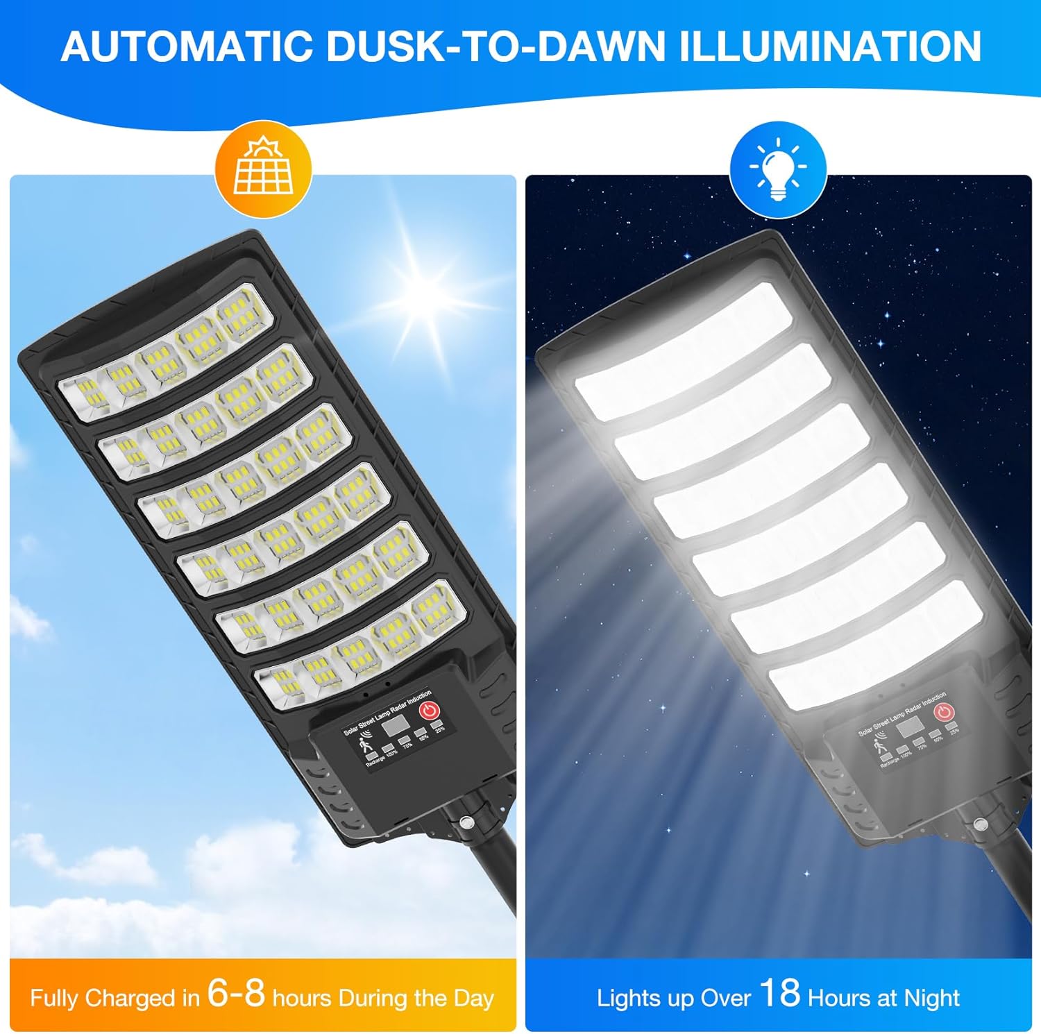 ポールマウント付きソーラー街路灯、夕暮れから夜明けまで点灯す - Dusk To Dawn Bulb のレビューと価格