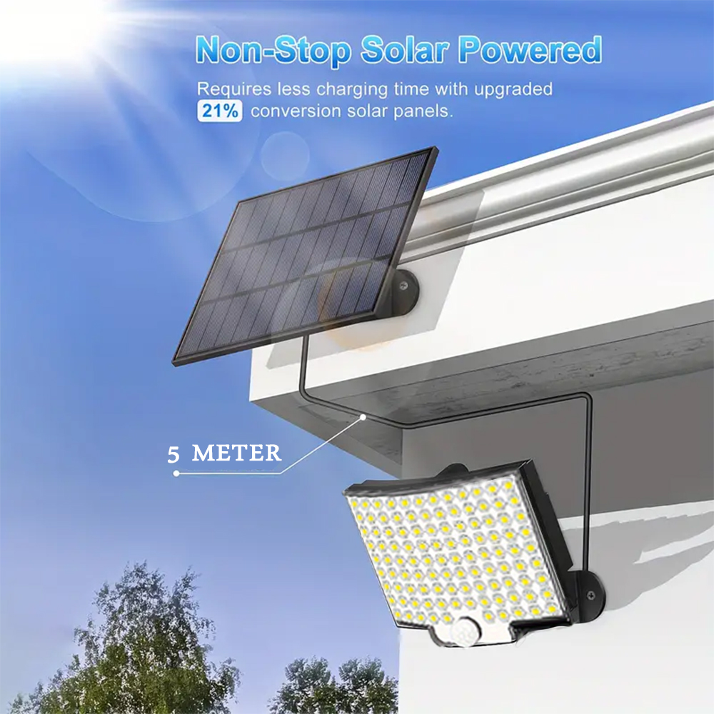 106個のLED搭載、3000LM、ソーラー式モーションセン - Dusk To Dawn Bulb のレビューと価格