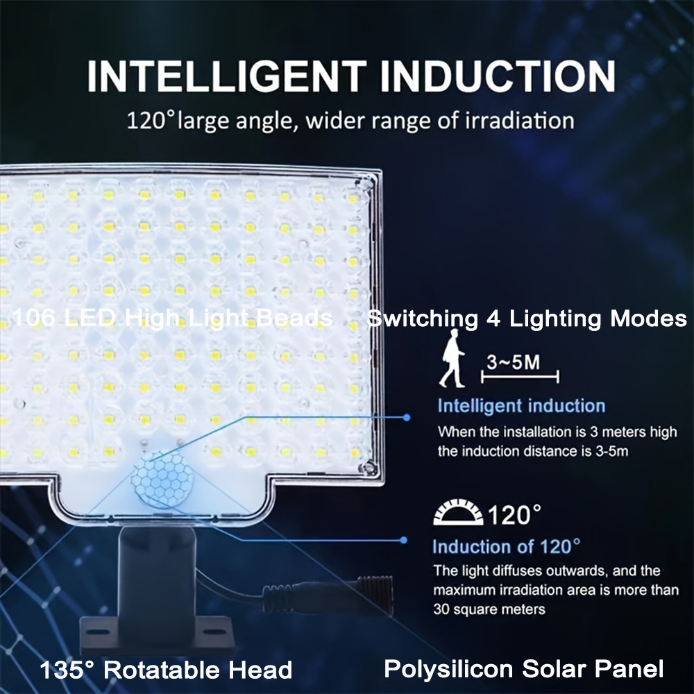106個のLED搭載、3000LM、ソーラー式モーションセン - Dusk To Dawn Bulb のレビューと価格