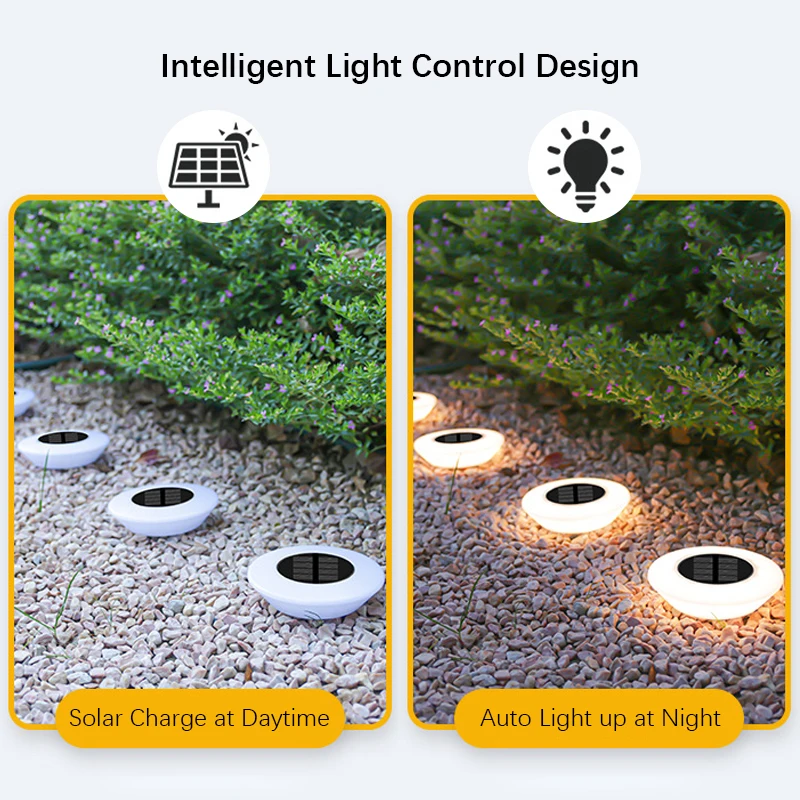 ソーラーガーデンライト 防水 新型 屋外 ヴィラ装飾 埋め込 - Ground Light Recessed のレビューと価格
