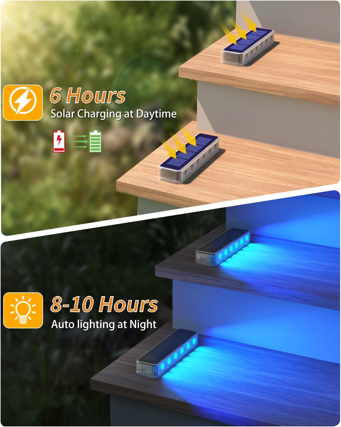 屋外ソーラーデッキライト LED 防水 IP68 ステップ歩 - Outdoor Lighting Transformer のレビューと価格