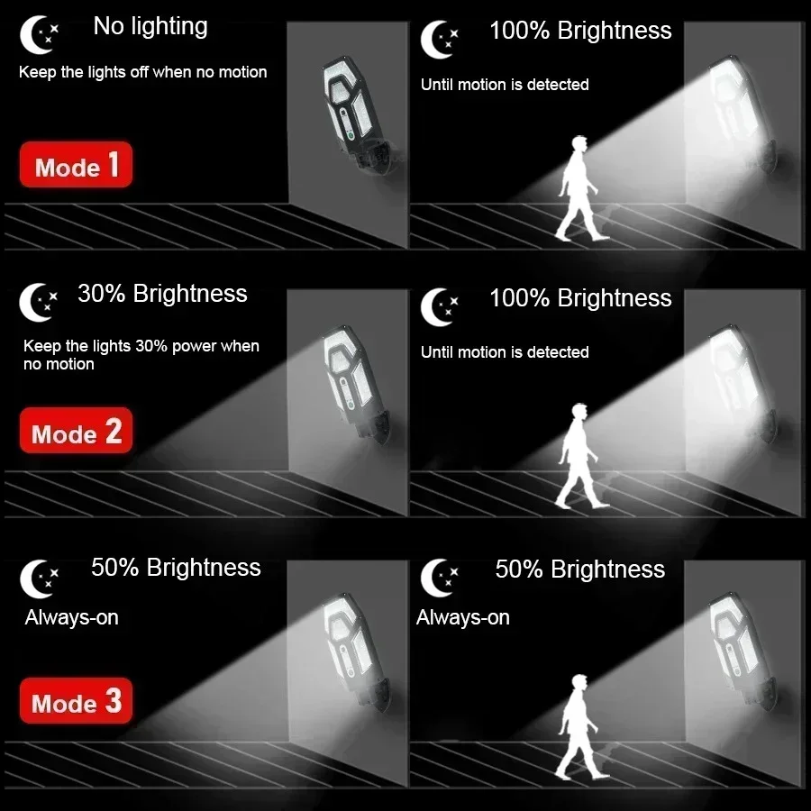 12000LM強力ソーラーウォールランプ、リモコン付き屋外I - Outdoor Lighting Lux のレビューと価格
