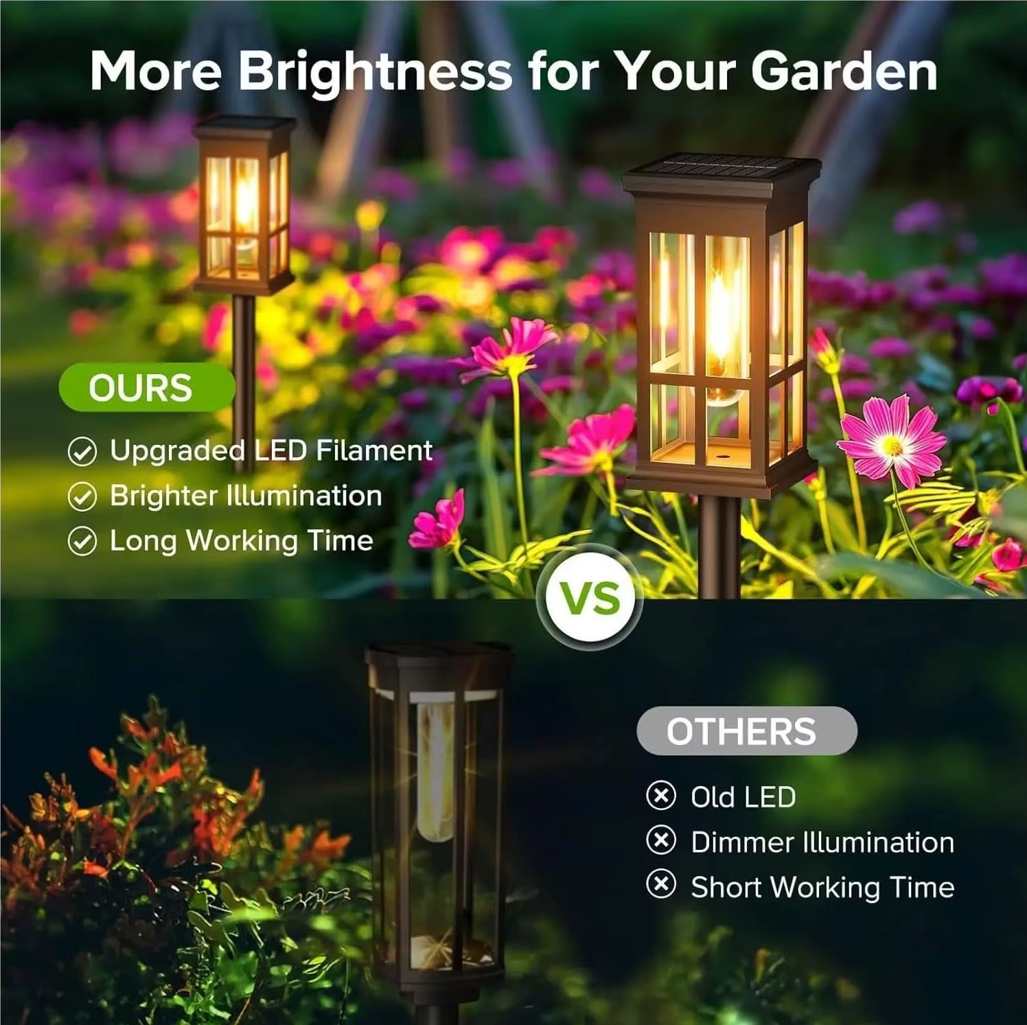 ソーラーパスウェイライト屋外ソーラーランプ防水景観照明庭庭パ - Solar Path Light のレビューと価格