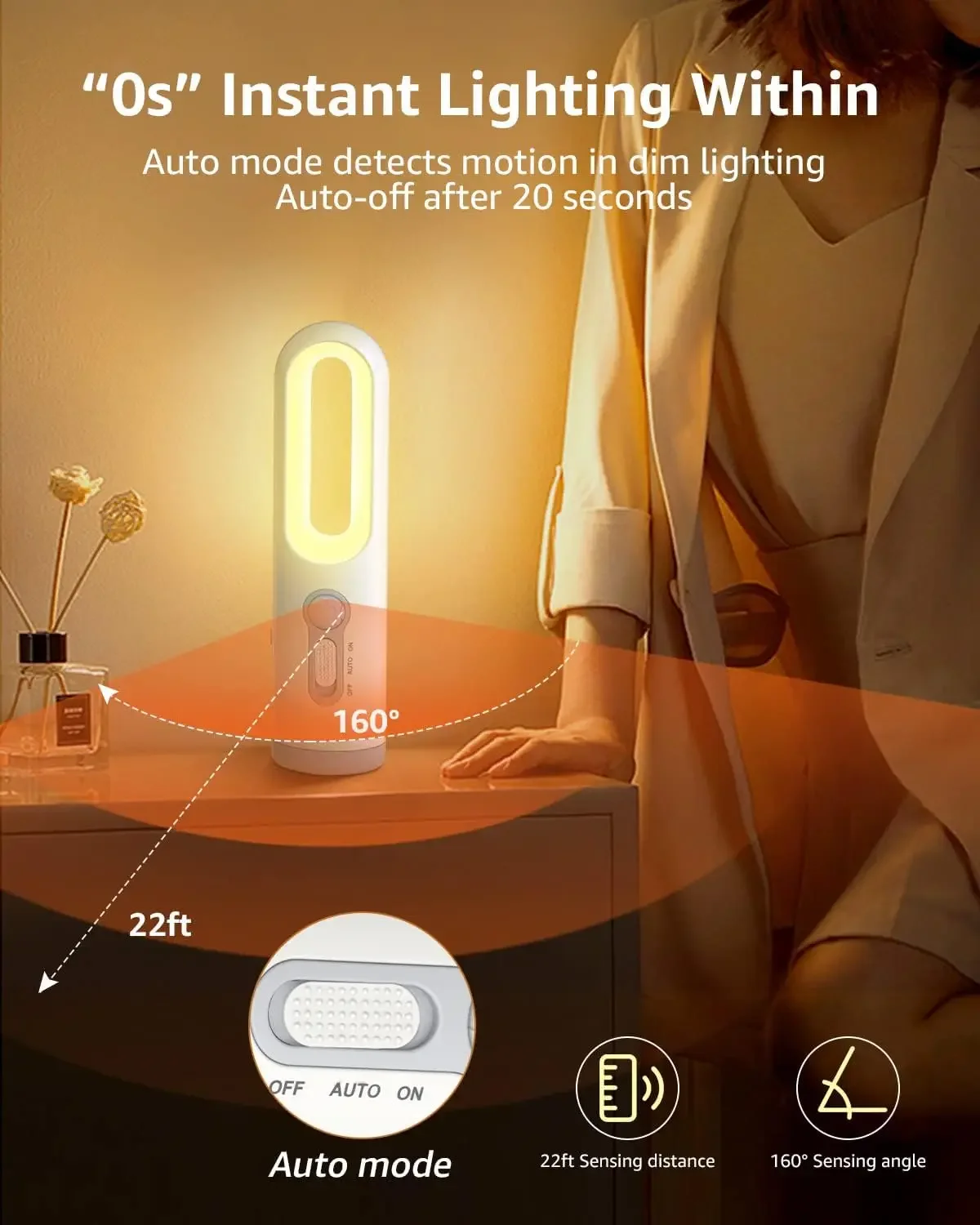 寝室、バスルーム、読書、キャンプ用の夕暮れから夜明けまでセン - Dusk To Dawn Bulb のレビューと価格