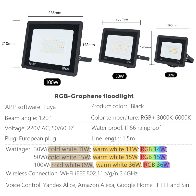 MARPOU LED 220V Tuya インテリジェント  - Outdoor Lighting Zigbee のレビューと価格