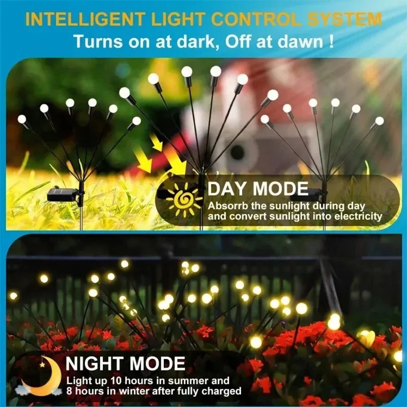 LED蛍光灯ソーラーライト屋外庭園通路ライト防水装飾景観ラン - Solar Path Light のレビューと価格