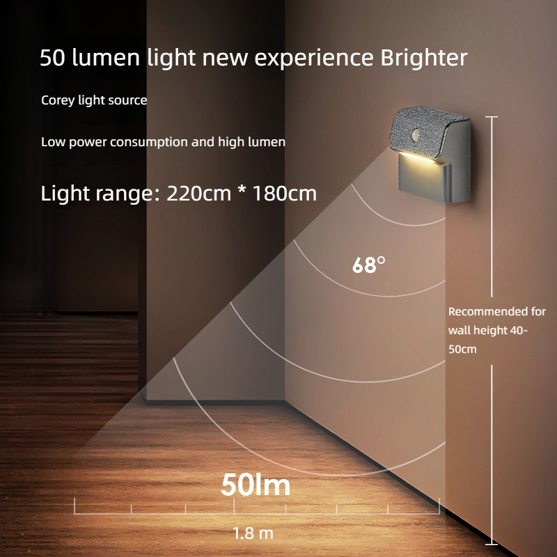 スマートモーションセンサーウォールライト - 2200mAh - Outdoor Lighting Lux のレビューと価格