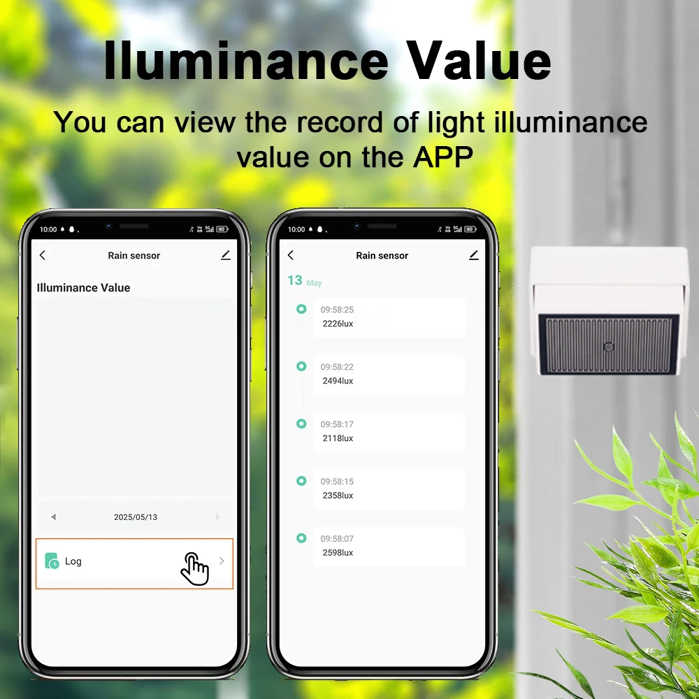 Tuya Zigbee 雨滴検出センサー 光検出器付き IP - Outdoor Lighting Zigbee のレビューと価格