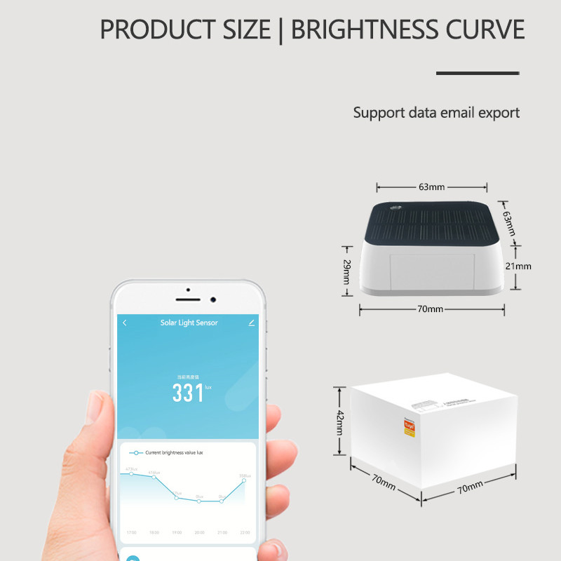 Tuya Zigbee ソーラーライトセンサー防水 IP65 - Outdoor Lighting Zigbee のレビューと価格