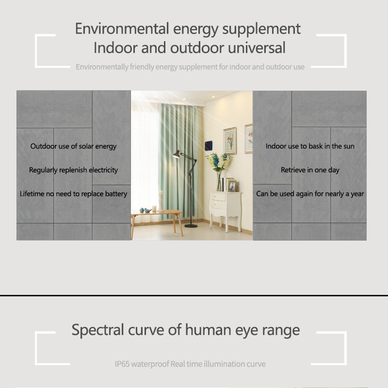 Tuya Zigbee ソーラーライトセンサー防水 IP65 - Outdoor Lighting Zigbee のレビューと価格