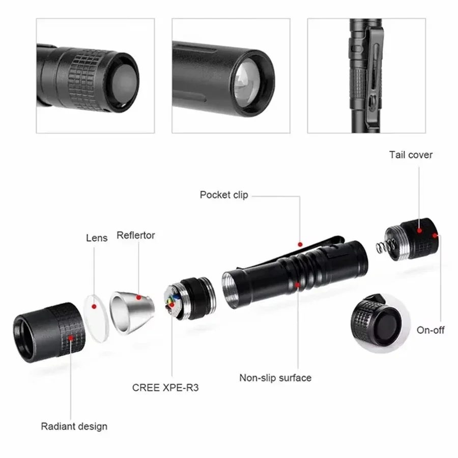 1-4 個ミニポータブル LED ペンライトポケット超高輝度 - Outdoor Lighting Bollards のレビューと価格