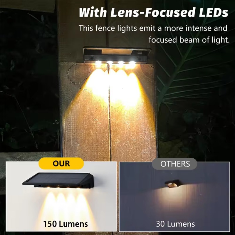 1-4 個ソーラーウォールライト屋外防水ソーラーライト照明家 - Outdoor Lighting Zigbee のレビューと価格