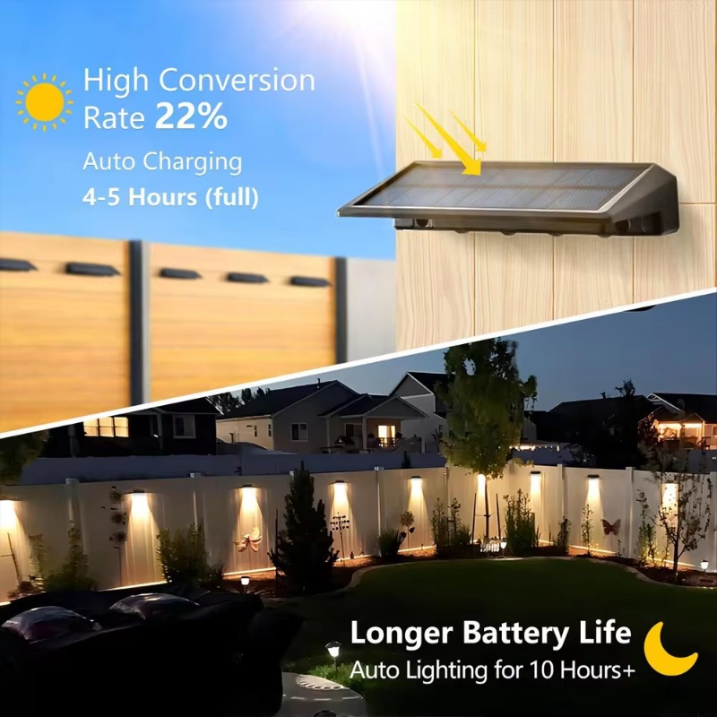 1-4 個ソーラーウォールライト屋外防水ソーラーライト照明家 - Outdoor Lighting Zigbee のレビューと価格