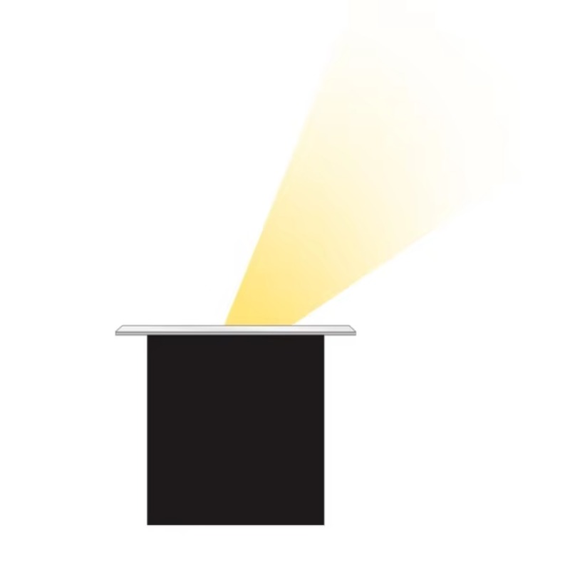 12Wステンレス製偏光LED埋め込み式グラウンドライト防水屋 - Ground Light Recessed のレビューと価格
