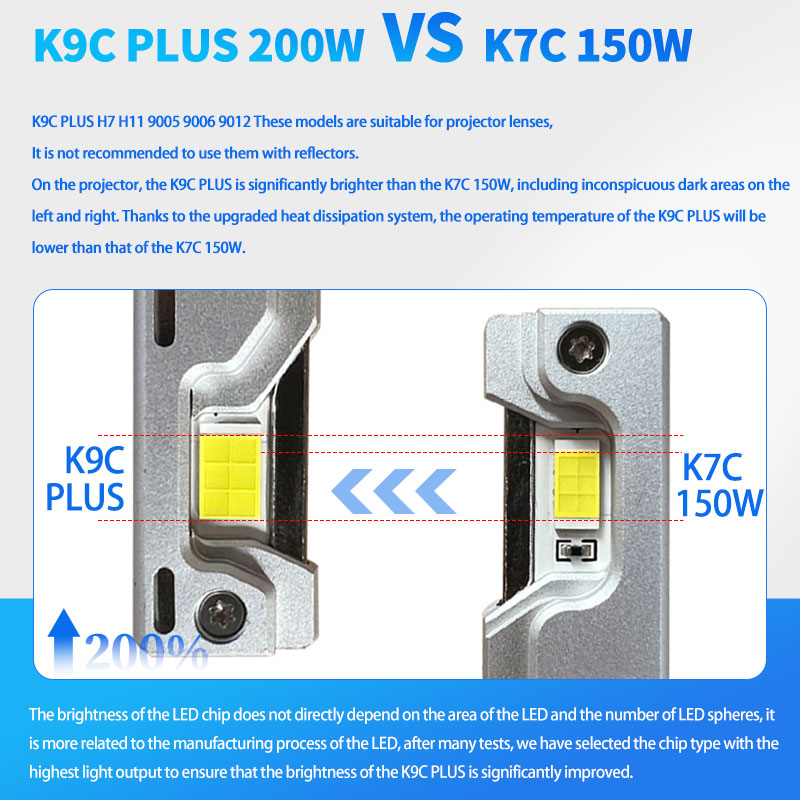 DAWNKNIGHT K9C プロ H7 H4 H11 Le - Dusk To Dawn Bulb のレビューと価格