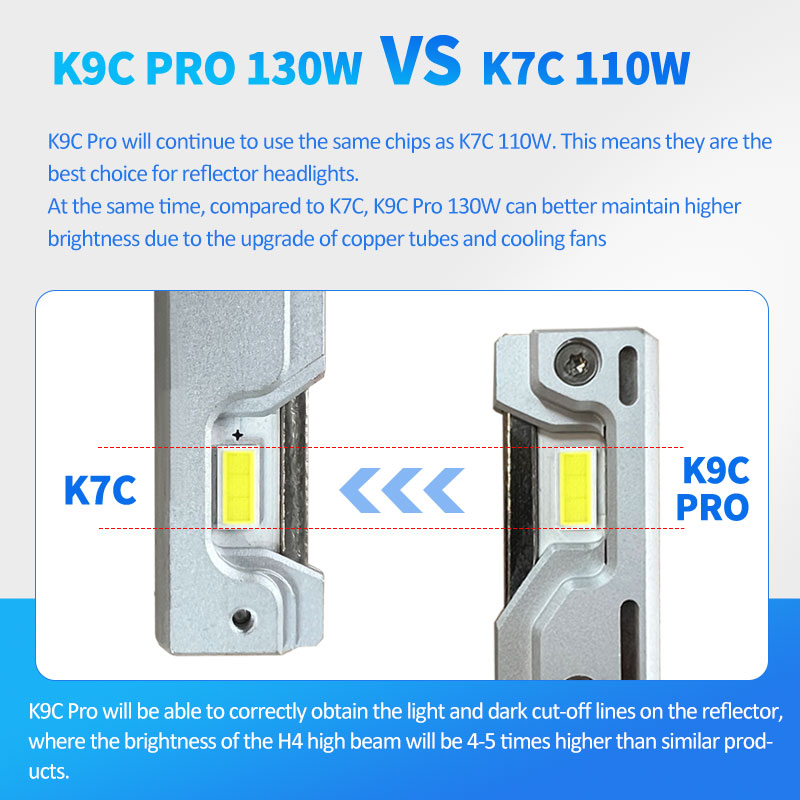 DAWNKNIGHT K9C プロ H7 H4 H11 Le - Dusk To Dawn Bulb のレビューと価格