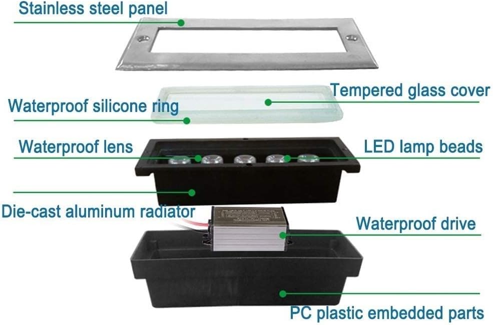 IP67防水 長方形埋め込み式LEDライト 屋外庭園通路景観 - Ground Light Recessed のレビューと価格