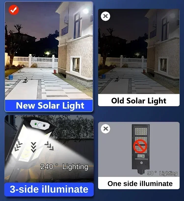 ソーラーLEDライト 超高輝度 屋外ソーラーランプ 人感セン - Outdoor Lighting Lux のレビューと価格