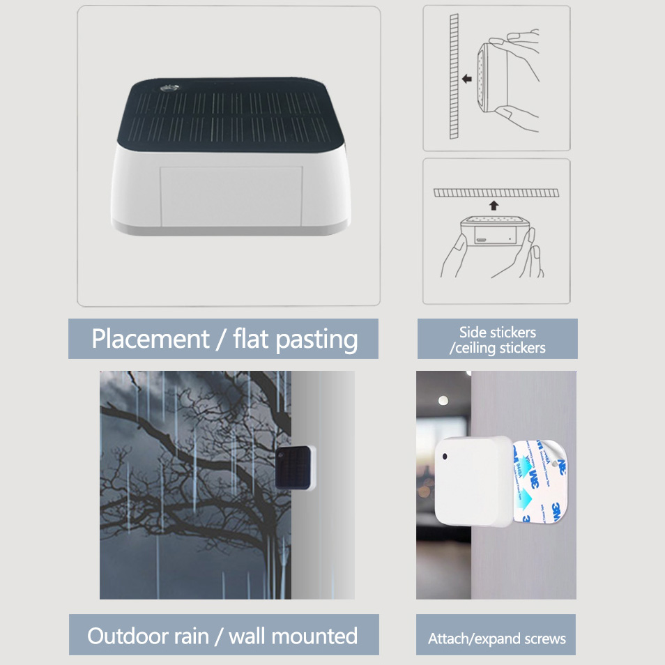 2026 防水屋外明るさ検出器リアルタイム輝度監視太陽光セン - Outdoor Lighting Zigbee のレビューと価格